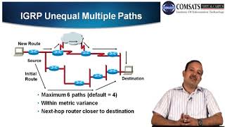 Data communication and Networking  in Urdu  LECTURE 22