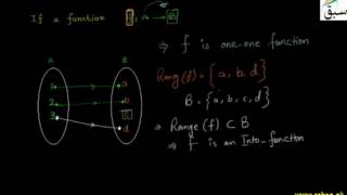 Problem-Injective Function