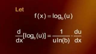 MTH101_Lecture20