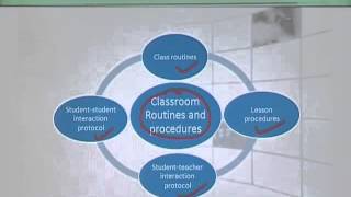EDU305_Topic033