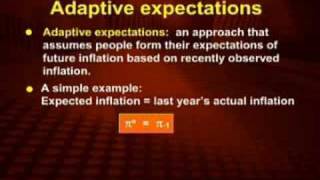 ECO403_Lecture34