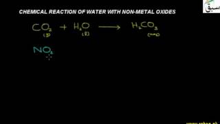 Chemical Reaction of Water with Non-Metal Oxides