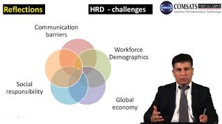 Fundamental of Public Administration in hindi urdu