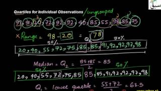 More on Quartiles for Individual Observations