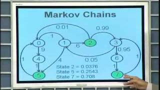 CS723_Lecture36