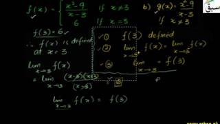 Problem1-Criterion for Existence of Limit of a Function
