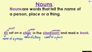 Nouns (explanation with examples)