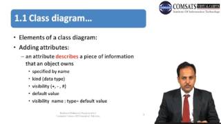 Web engineering in hindi/urdu Lecture 06