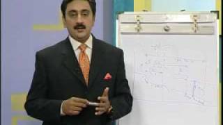 PSC401_Lecture13