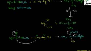 Reaction of Esters with Grignard Reagent