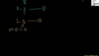 Problem-Charging and Discharging a Capacitor