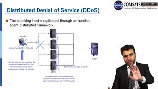 Network Security in Hindi Urdu  LECTURE 07