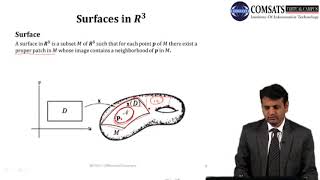 Differential Geometry in Hindi Urdu  MTH352 LECTURE 20