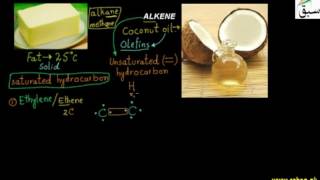 Alkenes