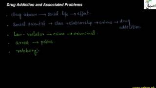 Drug Addiction and Associated Problems
