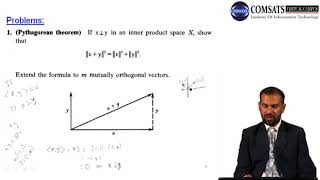 Functional Analysis in Hindi Urdu  MTH327 LECTURE 21
