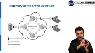 Network Security in Hindi Urdu LECTURE 21