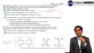 Operations Research in Hindi Urdu  MTH467 LECTURE 25