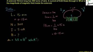 Problem-Field Due to a Current Carrying Solenoid