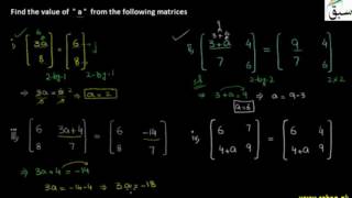 Problem 2: Equal Matrices