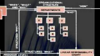 MGMT627_Lecture25