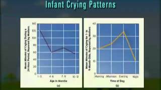 EDU303_Lecture04