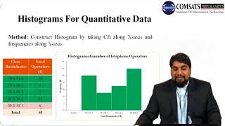 Statistics in Urdu Hindi LECTURE 04