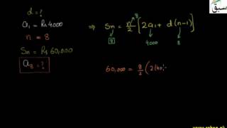 Problem2-Word Problems on Arithmetic Progression