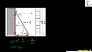 when Hypotenuse & Angle of Elevation are Given