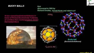 Bucky Balls