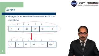 Design and Analysis of Algorithms |Urdu Hindi|CSC201 LECTURE 14