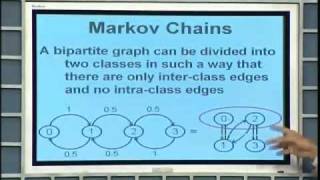 CS723_Lecture40