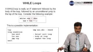 Assembly Language LECTURE in Urdu | Hindi 21