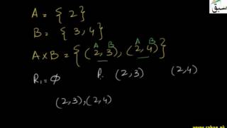 Introduction to Binary Relation