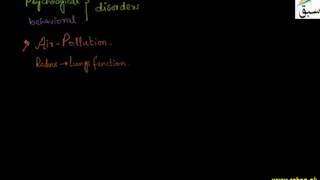 Effect of Pollution on Plants, Animals and Human Being