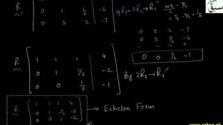 Reduced Echelon Form of Matrix