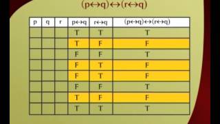 MTH202_Lecture04