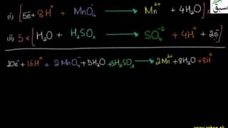 Balancing of Redox Equations by Ion-Electron Method