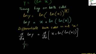 Problem Solving-Logarithmic Functions