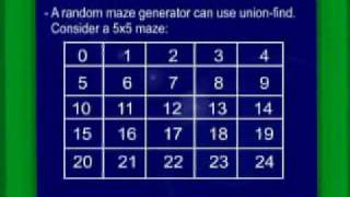 CS301_Lecture37