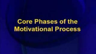 MGT502_Lecture13