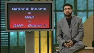ECO401_Lecture29