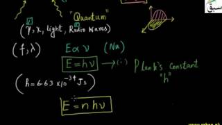 More on Planck