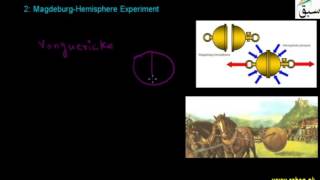 Demonstrating Atmospheric Pressure