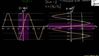 Inverse Relation of General Sine Functions
