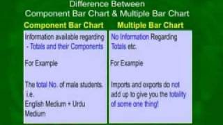 MTH001_Lecture23