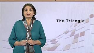 EDU501_Topic001