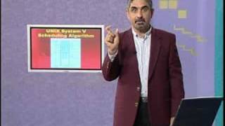 CS604_Lecture17