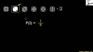 Prob-Conditional Probability By Sample and Reduced Sample Space Approach