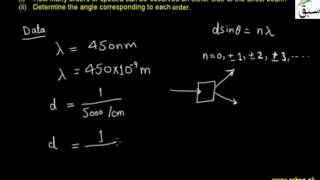 Problem on Diffraction Grating